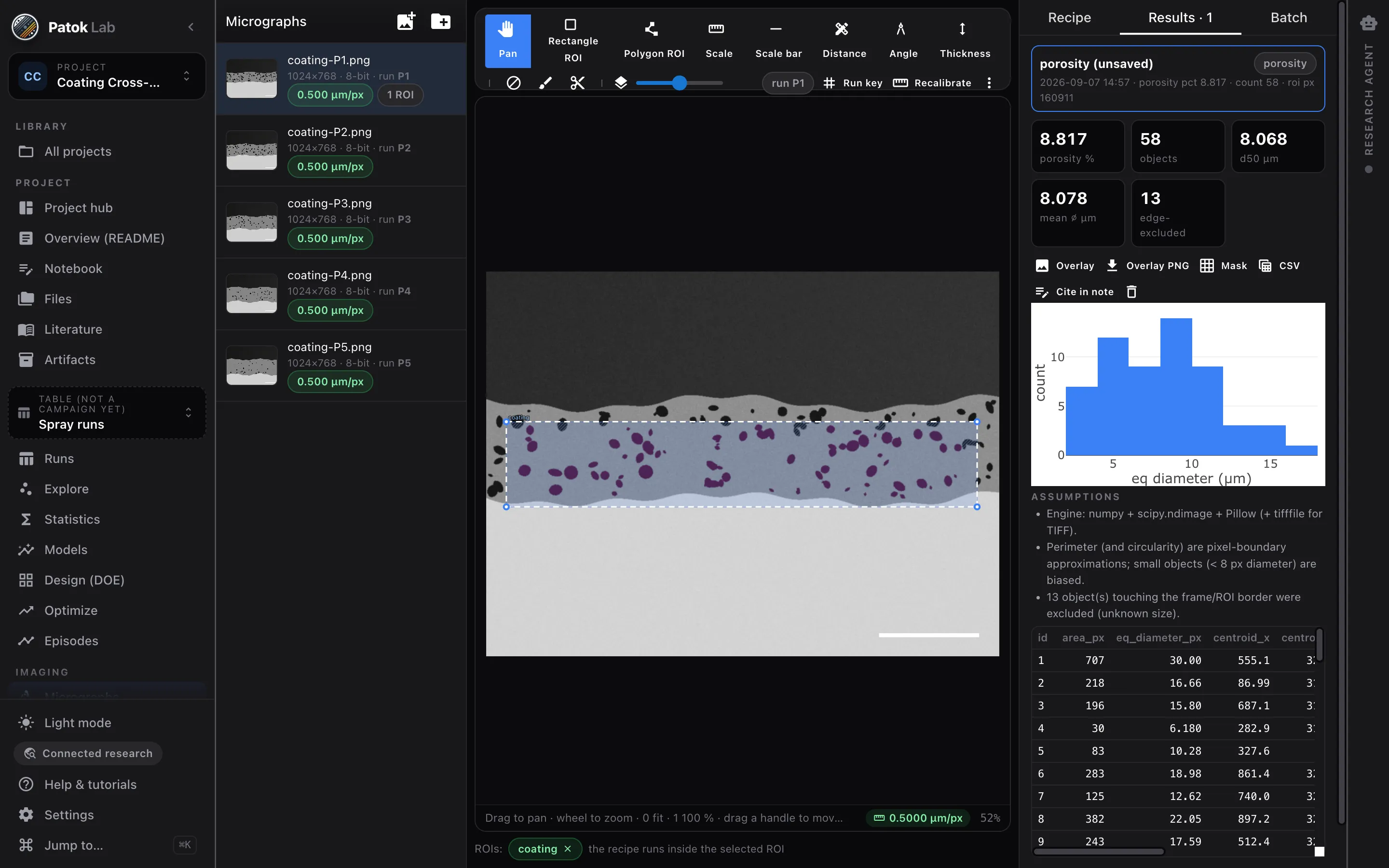 Patok Lab — micrograph with the pore mask overlay and porosity, count and d50